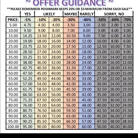 Women's Plus Size XXL Blue Jeans - Picture 11 of 14